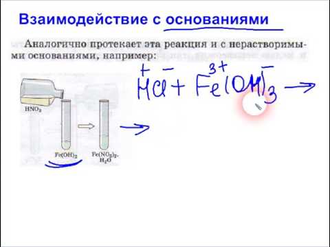 Уксусная кислота и гидроксид натрия продукт взаимодействия