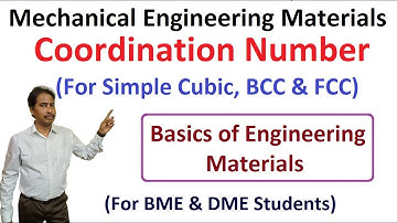 Coordination Number for Simple Cubic, BCC and FCC  | Engineering Materials Basics