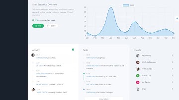 Annex Bootstrap Admin Dashboard Template