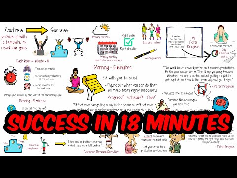 An 18 Minute Routine for Success