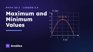 Solving Optimization Problems, Part 1: Maximum and Minimum Values | Gradileo News