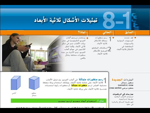 تمثيلات الأشكال ثلاثية الأبعاد