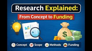 Research Explained: From Concept to Funding