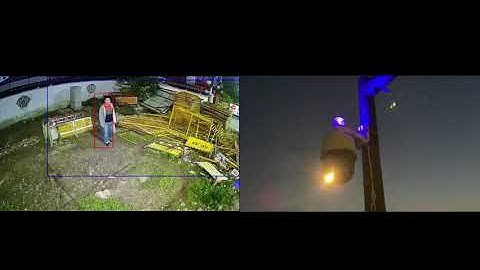 Unv uniview active deterence mini ptz