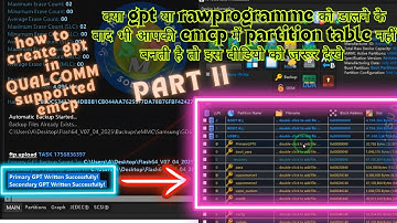 Top Expert Reveals Best Emmc GPT Fix Techniques for Qualcomm