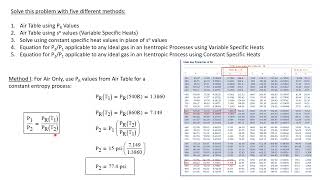 Maximum Theoretical Exit Pressure of an Air Compressor -- Engineering Thermodynamics 106/107