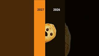 Why Is 2027 Like This?!#viral #shorts #fyp #duet #comedy #clips #slothygoated