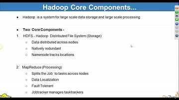 7 Components of Hadoop