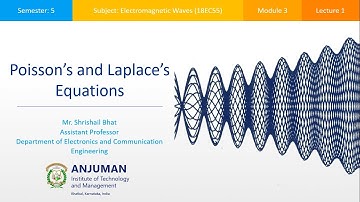 Electromagnetic Waves (18EC55) | Module 3 | Lecture 1 | VTU