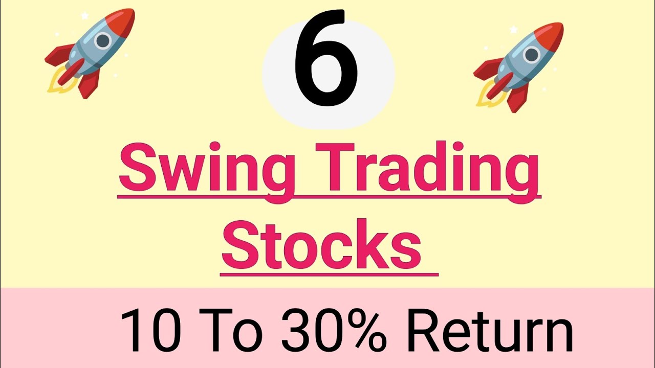 Swing Trading Stocks || Breakout Stocks || Best Stocks To Buy Now EP ...
