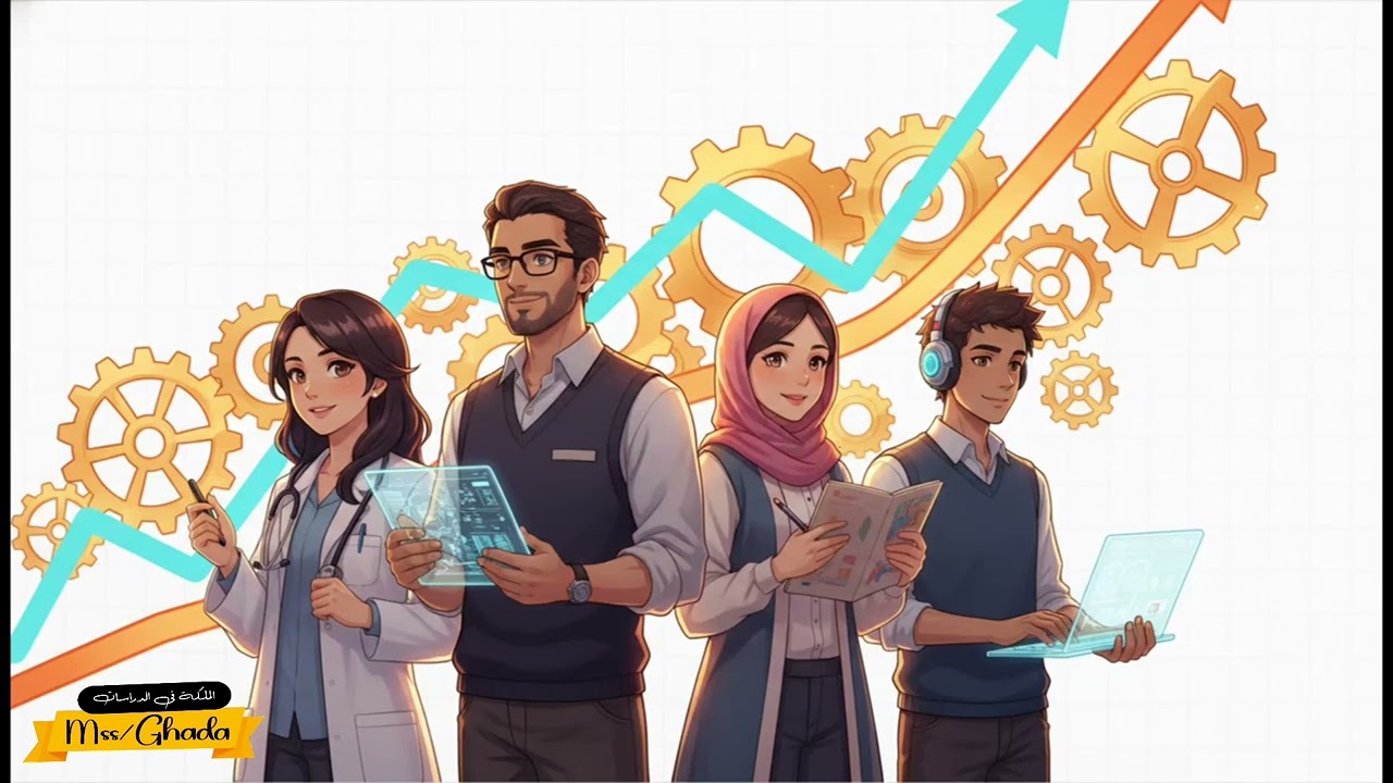 شرح الدرس الأول | الوحدة الاولى | السكان فى وطننا العربى  | دراسات سته ابتدائى الترم التانى 2026