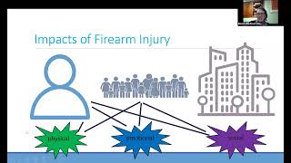 Dr. Elinore Kaufman | Where to Go From Here: Firearm Injury Prevention in PA