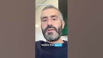 Coralogix: Observability AI platform- Meet Olly! #ai #tech #platform @coralogix