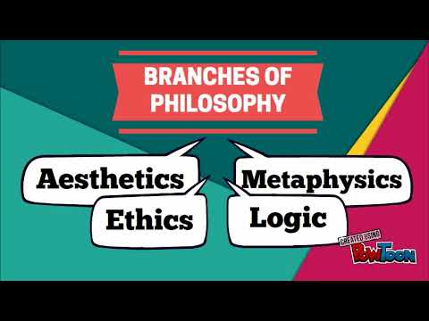 branches philosophy