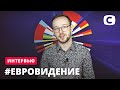 Международные журналисты о Нацотборе и Go_A – Спецпроект СТБ о песенном конкурсе Евровидение 2021