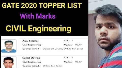 GATE -2020 TOPPERS LIST WITH MARKS || 1-100 RANK ||