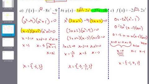 2.2 Polynomial Functions of Higher Degree
