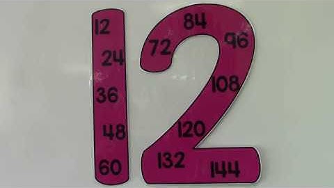 Easy Skip Counting! Learn To Skip Count By 12 With This Simple Song