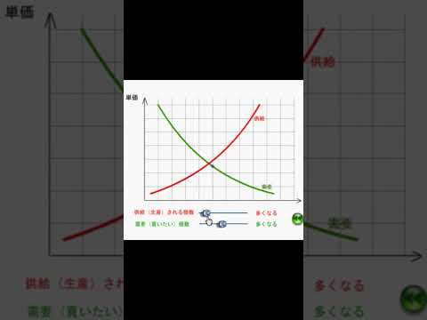 Hqdefault