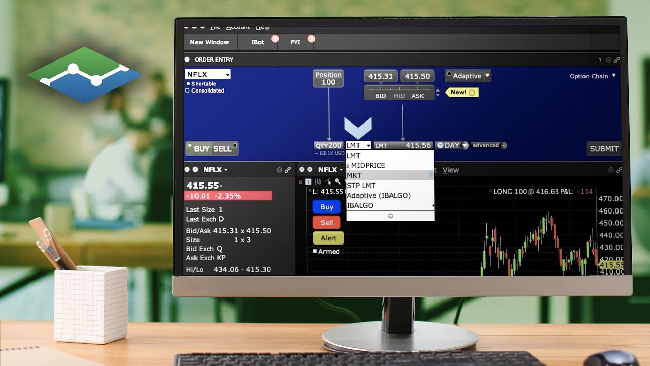 市价委托单| Interactive Brokers Hong Kong Limited（盈透证券香港有限公司）