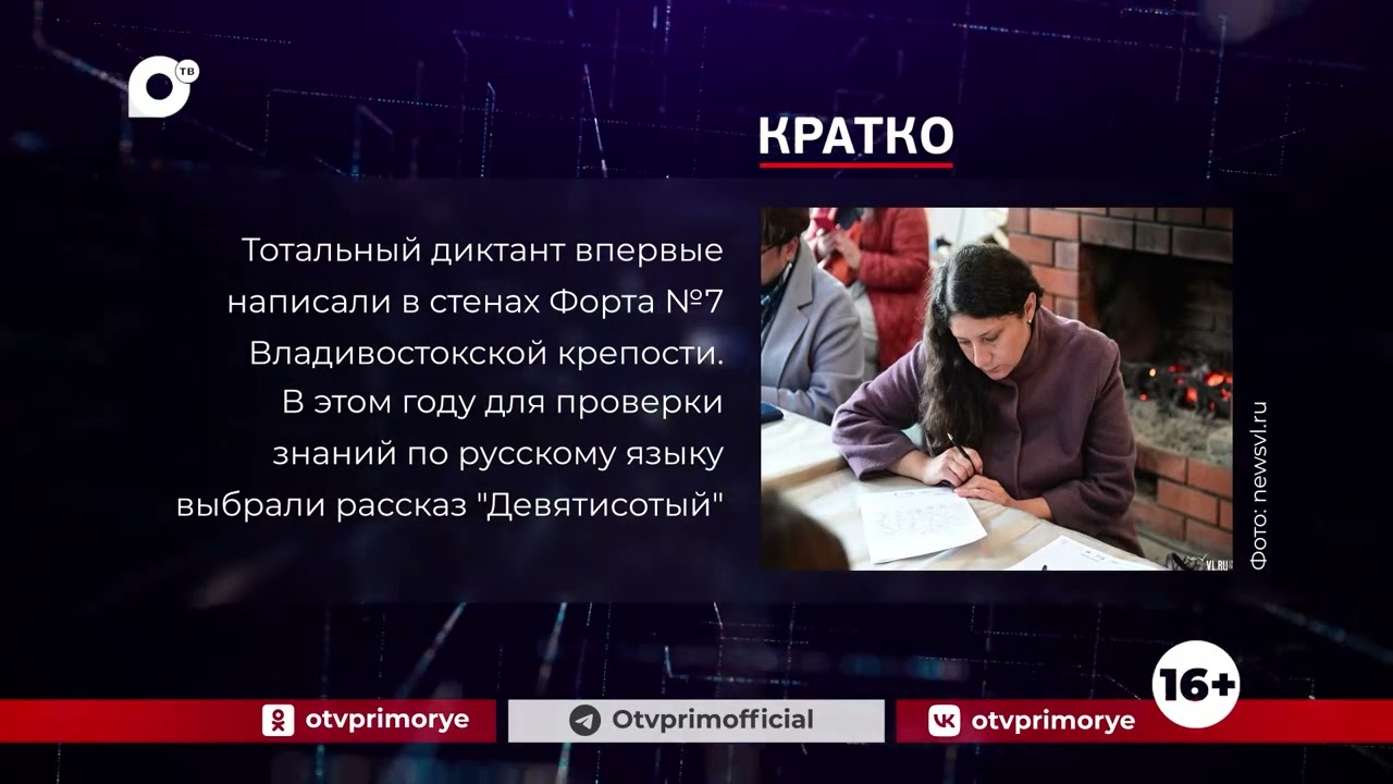 Кратко. 11.04.22 (ч.1)