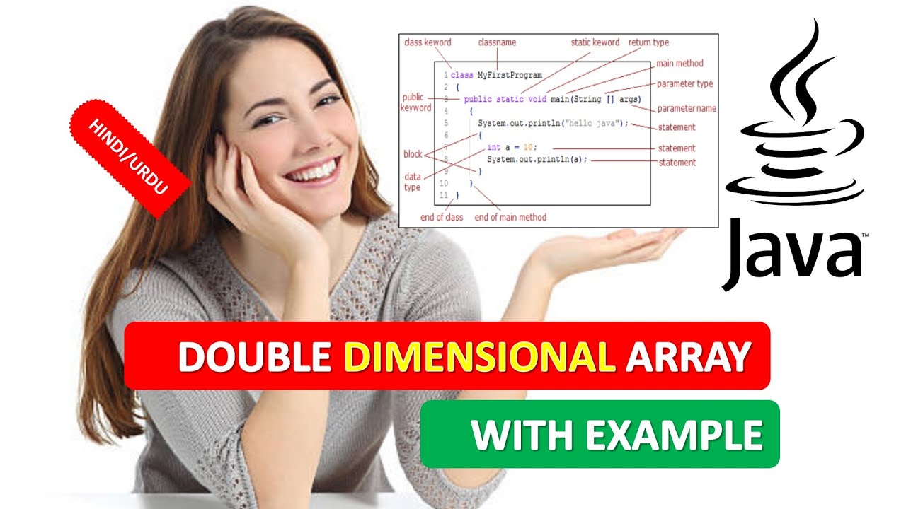 JAVA DOUBLE DIMENSIONAL ARRAY|JAVA ARRAY WITH EXAMPLE|JAVA PROGRAMMING ...