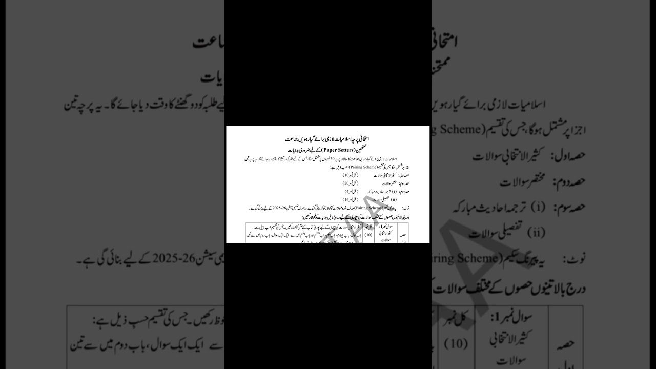 11th Class Islamiat Pairing Scheme 2026 🔥 | New Paper Pattern | Punjab Board @LSMathAndExamSuccess