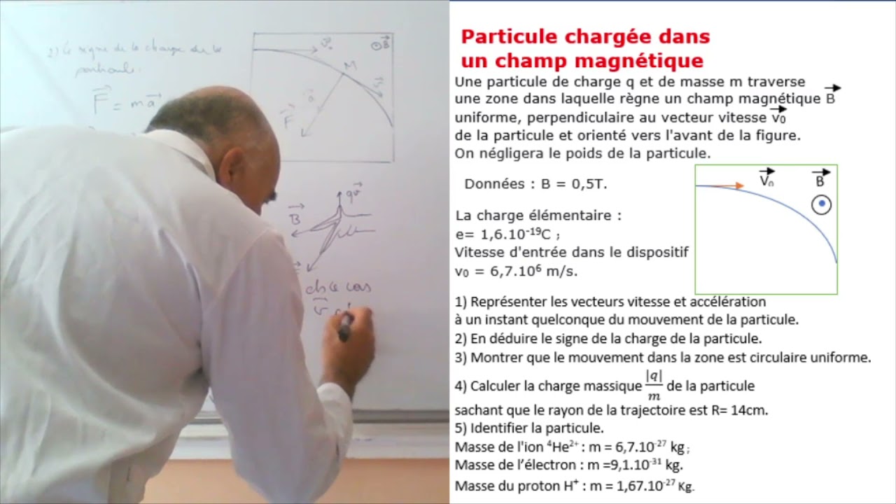 Exercice : Particule chargée dans un champ magnétique (2Bac)