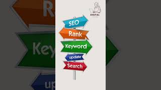 Listing Optimization Quick Tip