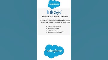 Infosys Salesforce Interview Questions #Salesforce #Infosys #SalesforceInterview