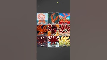 "Naruto Unlocks Kurama