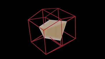 Hypercube Cross-Section inside Hypercube Parallel Projection