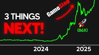 GAMESTOP Is BACK! Heres What Happens NEXT! (Gamestop Stock $GME)