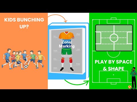 bbm4d x allslot - Zonal Marking Book Summary | Modern European Tactics for Youth Coaches