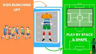 Zonal Marking Book Summary | Modern European Tactics for Youth Coaches