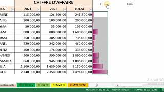 Case À Cocher Excel Dz