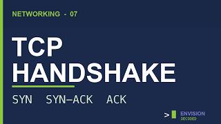 TCP Three-Way Handshake Explained: SYN, SYN-ACK, ACK