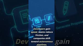 Latest AI news: GitHub Copilot Usage Surges 400% in One Year