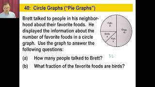 Saxon Math - 76 (4th Edition) - Lesson 40: Using Zero as a Placeholder, Circle Graphs ("Pie" Graphs)