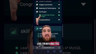Analyst Builder Advanced MySQL course review! #dataanalyst #sql #mysql #sqltraining