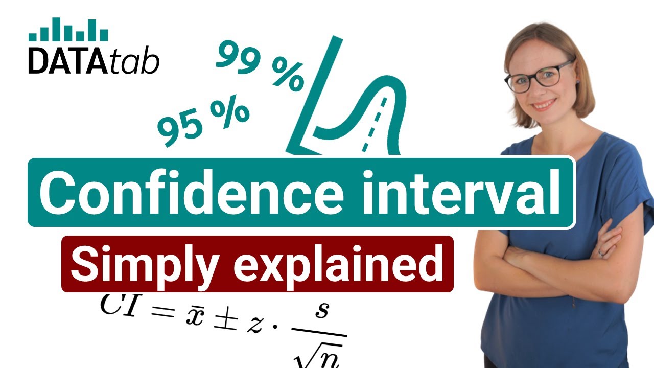 Confidence Interval [Simply Explained]