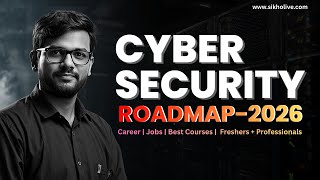 Cyber Security Engineer Roadmap 2026 | Complete Career Guide |  www.sikholive.com