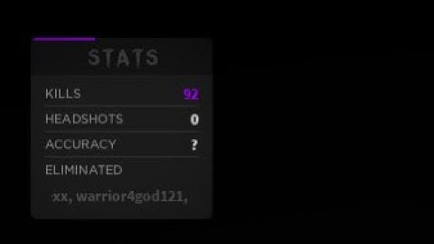 9 minutes of me being the best in breaking point.