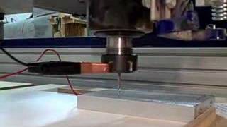 Three axis zero procedure