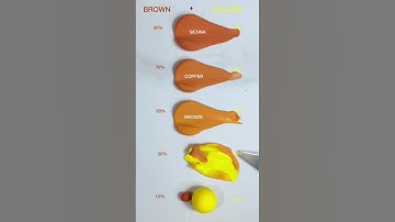 Brown + Yellow (🤎💛) Mixing #colormixing #mixingclay #clay #clayart #colormixing #palette