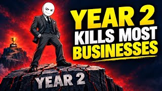 Why Most Businesses Fail After The First Year