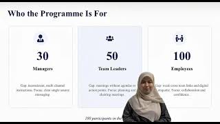 OUMH2203 ENGLISH FOR WORKPLACE COMMUNICATION