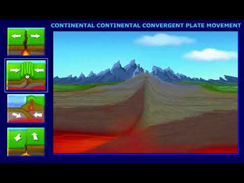 Plate Boundary Types Animations - YouTube
