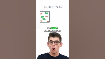 Activeringsenergie – Hoe chemische reacties ECHT werken!