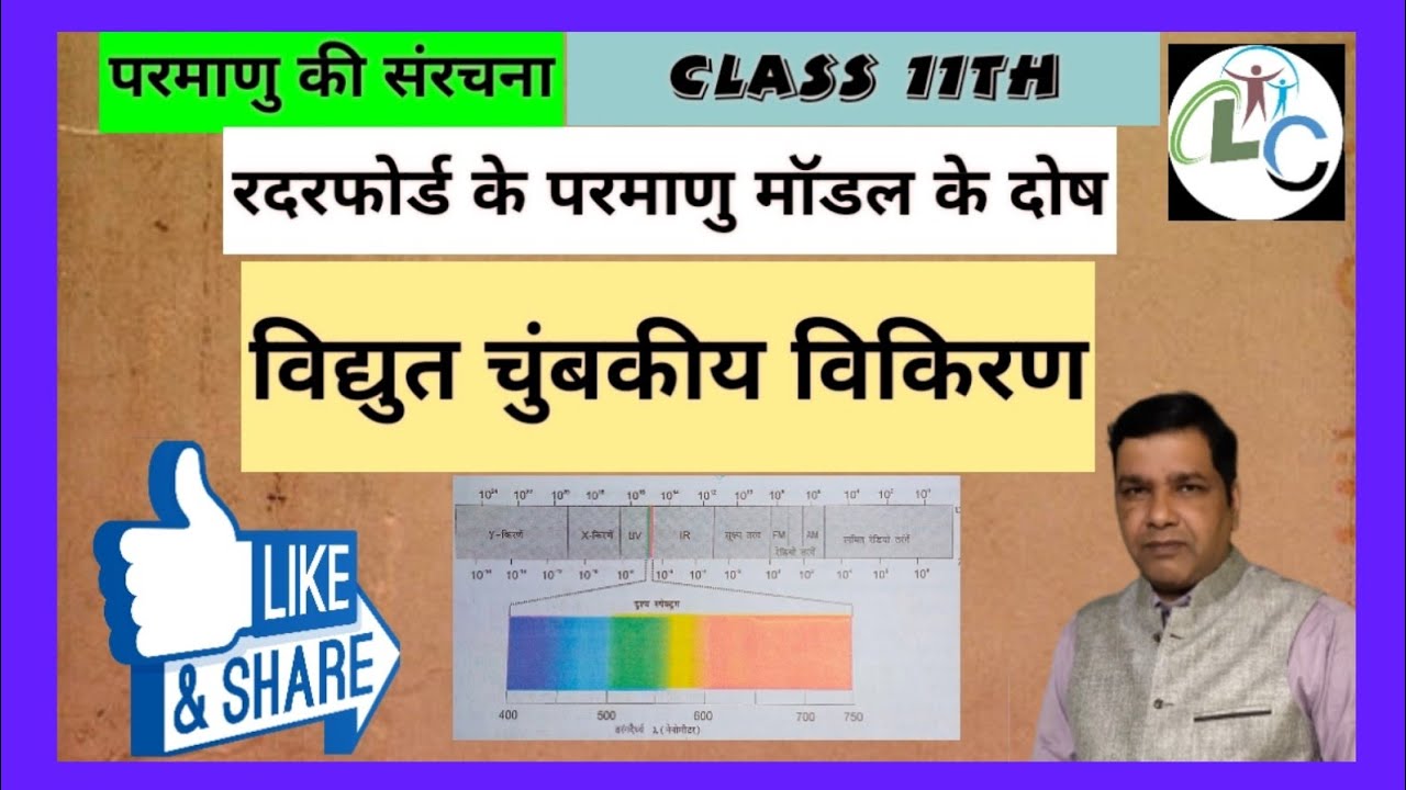 रदरफोर्ड के परमाणु मॉडल के दोष एवं विद्युत चुंबकीय विकिरण Class 11th